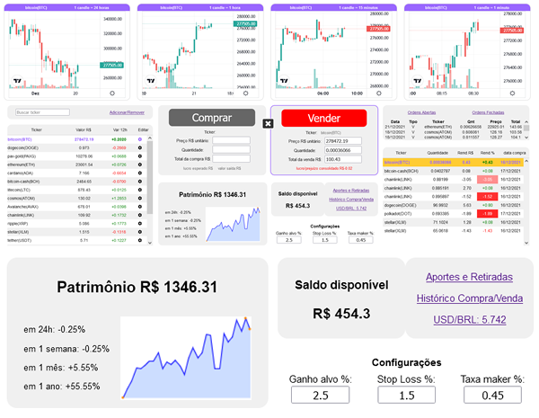 cryptoTrader